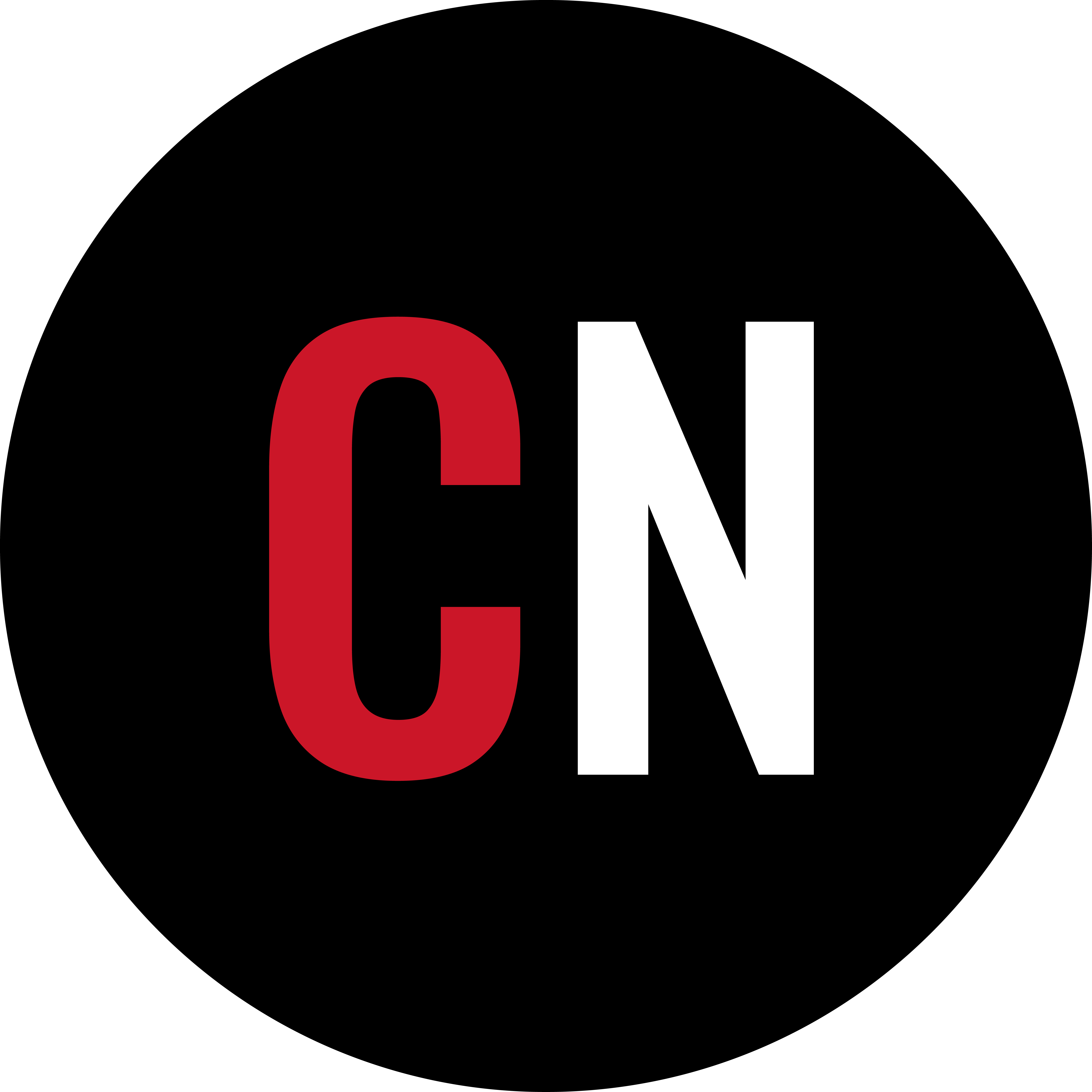 Closelook@US Stock Markets cover