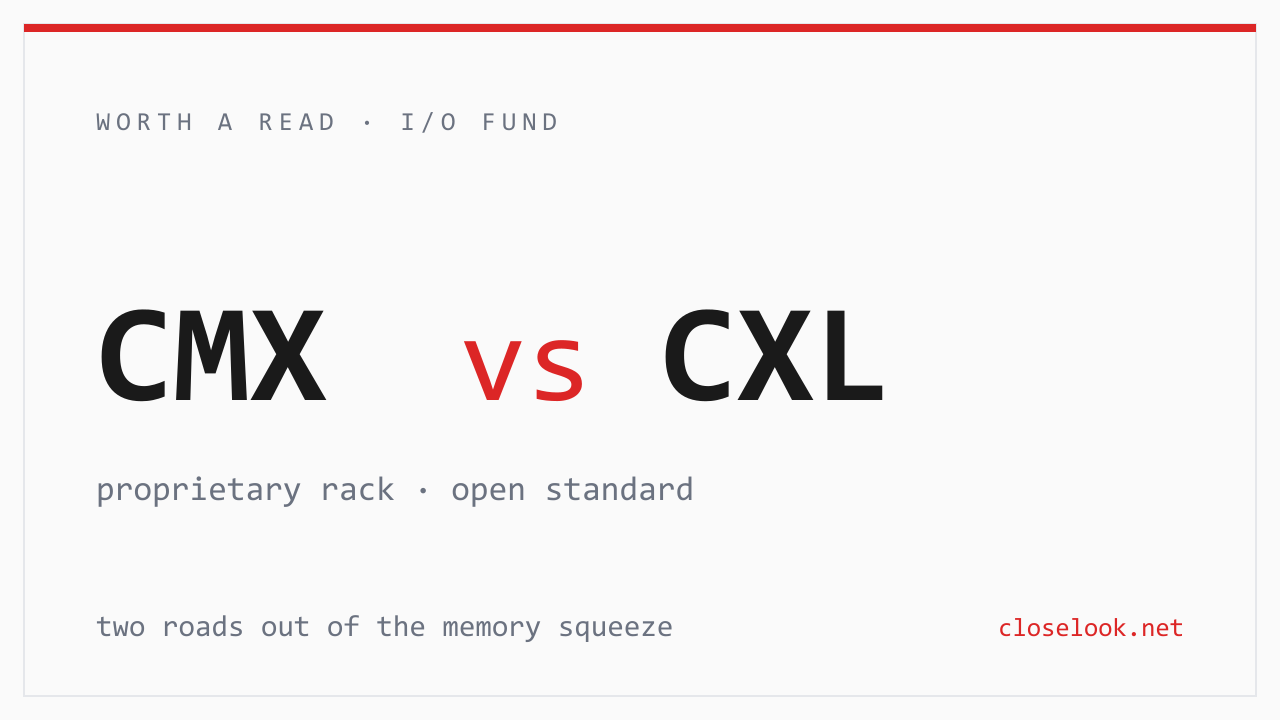 Two Roads Out of the Memory Squeeze — I/O Fund